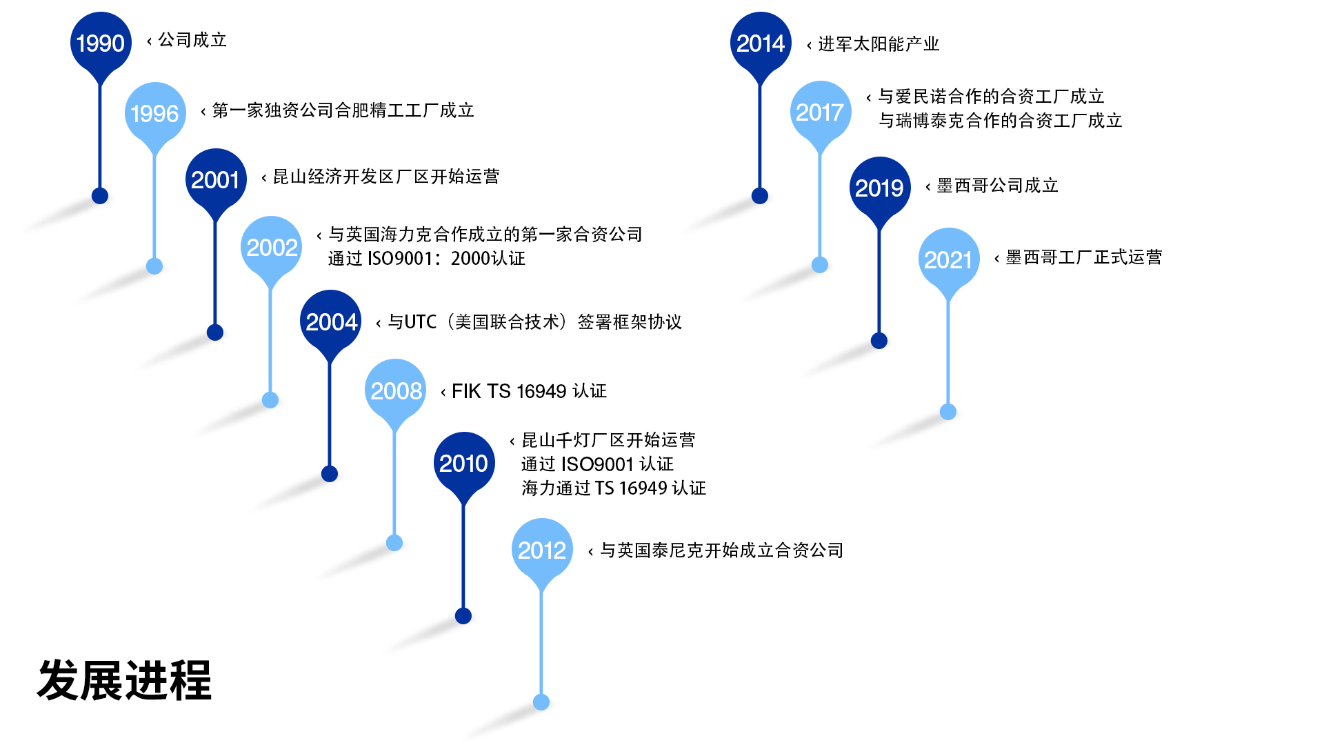 网站版面-CN 拷贝 3.jpg